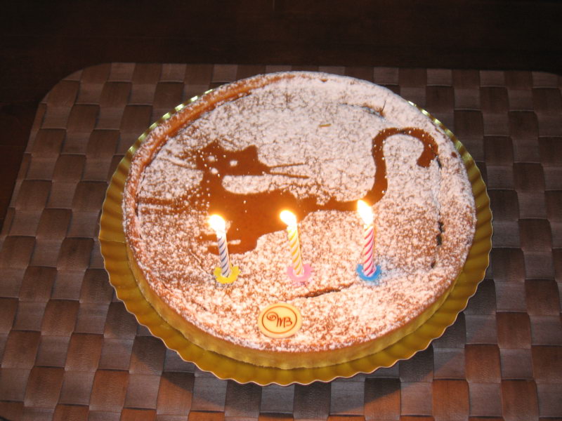  Birthday